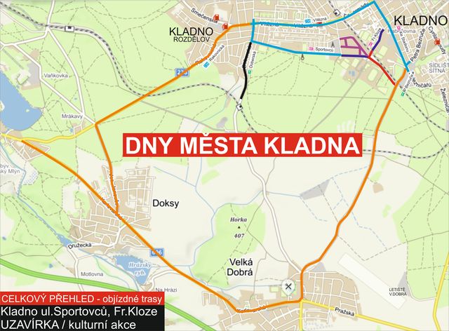 dnymestakladna