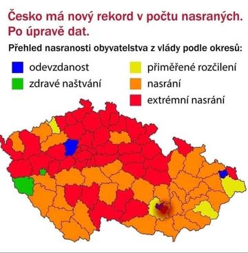 fortri