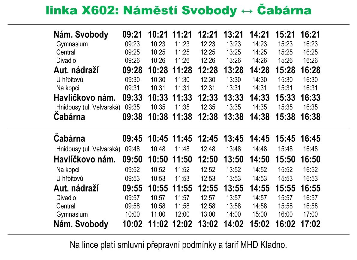 velikonoce na čabárně kopie